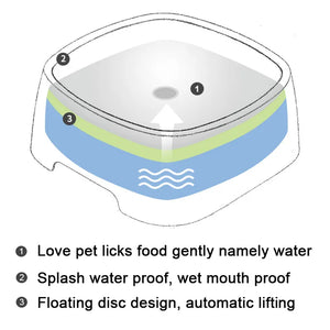 Dog/Cat Drinking Water Bowl (Without Spill)