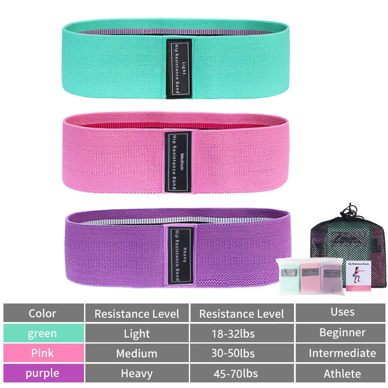 Workout Resistance Band (Fabric/Elastic)