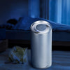Air Purifier For Cat/Dog (Allergies/Odors)