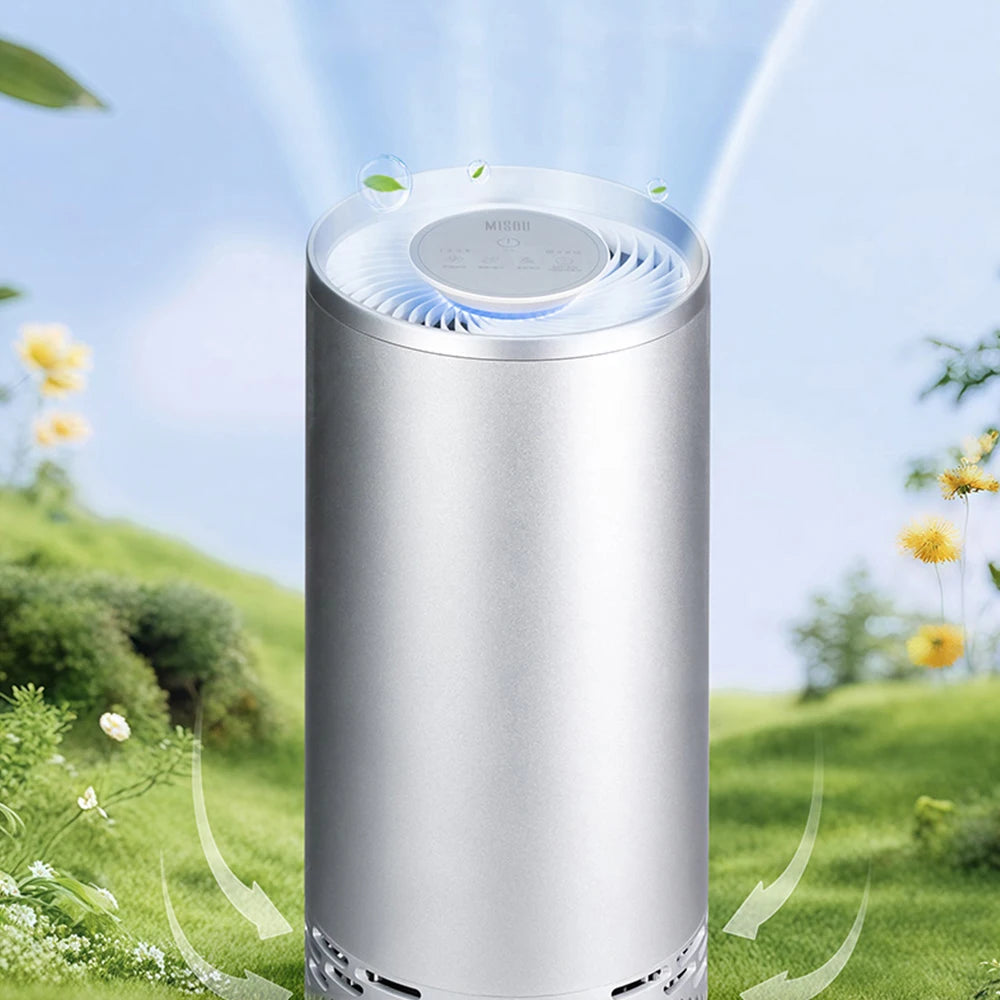 Air Purifier For Cat/Dog (Allergies/Odors)