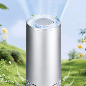 Air Purifier For Cat/Dog (Allergies/Odors)