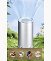 Air Purifier For Cat/Dog (Allergies/Odors)