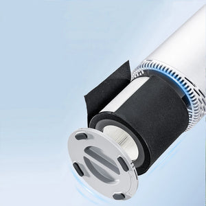 Air Purifier For Cat/Dog (Allergies/Odors)