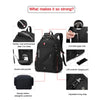 Multi-Purpose Backpack (USB Charging/Waterproof)