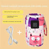 Milk Warmer (Travel/Stroller/Insulated/USB)