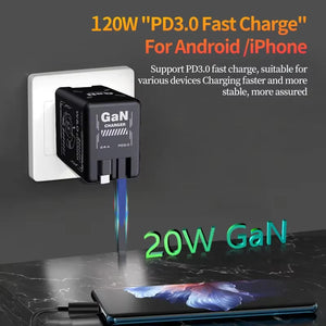 Charger Fast (GaN120W) (Retractable)