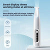 PET Pro Dog/Cat Grooming Clippers (LED Light/Display/Low-noise)