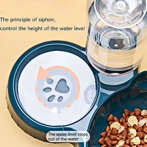 PET Feed Bowls (with Water Bottle)