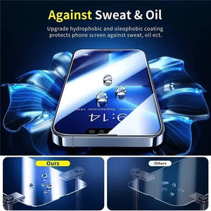Tempered Glass (1-5Pcs) iPhone Protection