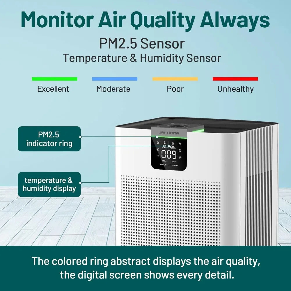 ALEXA (turn on) Air Purifiers for Home/Office (USA)