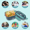 Electric (Heating) Lunch Box (1.5L 60W) US EU