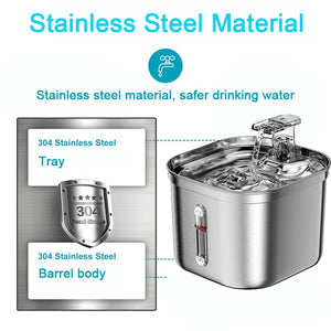 Pet Water Auto Fountain (USA)