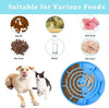 Pet Cat/Dog Slow Food Bowl (USA)