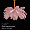 Nordic (Ostrich) Feather Shades