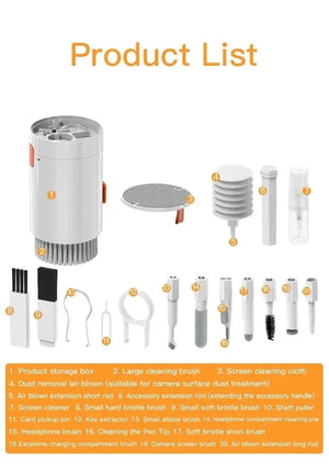 Screen Cleaner Kit (20-in-1)
