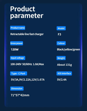 Charger Fast (GaN120W) (Retractable)