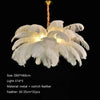 Nordic (Ostrich) Feather Shades