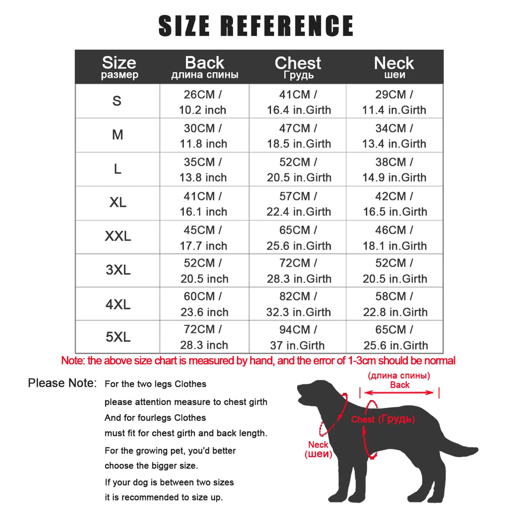 PET Dog (Waterproof) Raincoat/Jacket