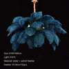 Nordic (Ostrich) Feather Shades