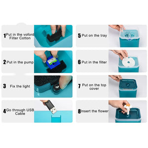 Pet Water LED Dispenser (USA)