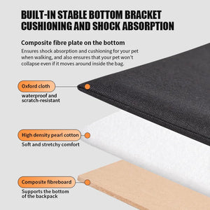 PET Front/Chest Backpack (Breathable)