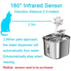 Pet Water Auto Fountain (USA)