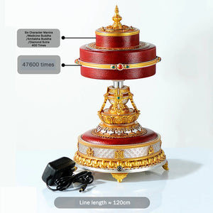 Tibetan Home Prayer Wheel