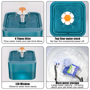 Pet Water LED Dispenser (USA)