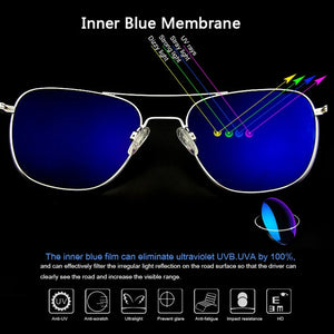 Style Class (Men/Women) Sunglasses (USA)