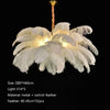 Nordic (Ostrich) Feather Shades