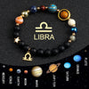 Natural Stone Constellation Bracelets