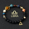 Natural Stone Constellation Bracelets