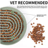 Pet Cat/Dog Slow Food Bowl (USA)