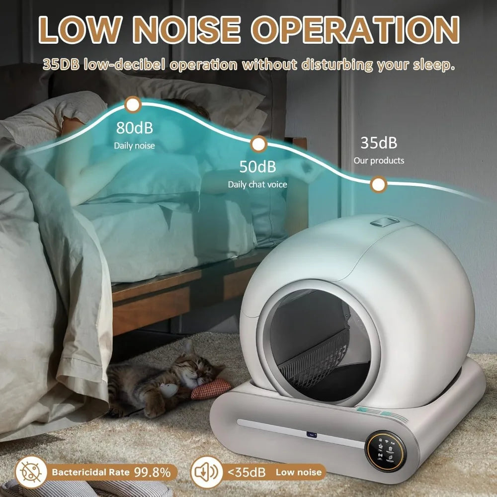 CAT 65L+9L Self Cleaning Litter Box (USA)