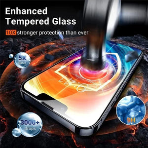 Tempered Glass (1-5Pcs) iPhone Protection