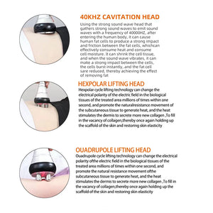 Body Shaping (6-in-1 Professional) Machine (USA)