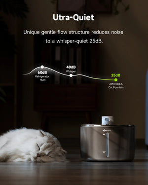 Pet Water Fountain 4L