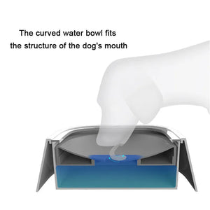 Dog/Cat Drinking Water Bowl (Without Spill)