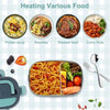 Electric (Heating) Lunch Box (1.5L 60W) US EU