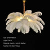 Nordic (Ostrich) Feather Shades