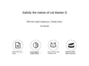 PETS (Auto Filter) Water Fountain (1200ml)