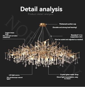 Luxury French (Branch) Chandelier