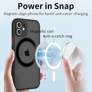 Matte Magnetic Pro - Phone Cases