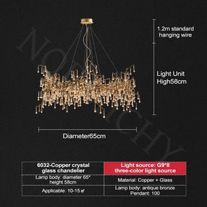 Luxury French (Branch) Chandelier